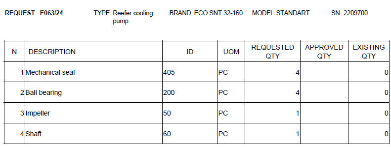 【询价】船舶备件—ECO备件 （CK-C20240515-09）询价-泰州昌宽社区-报价采购-船用采购网-船舶物料采购-船务服务-一站式船用设备供应服务