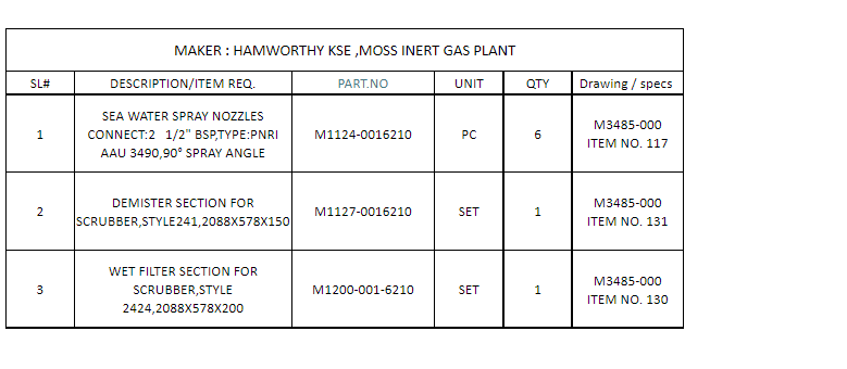 【询价】船舶备件—HAMWORTHY备件（CK-R20240514-01）询价-泰州昌宽社区-报价采购-船用采购网-船舶物料采购-船务服务-一站式船用设备供应服务