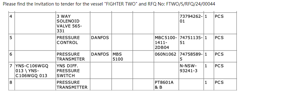 【询价】船舶备件—备件（CK-R20240521-24）询价-泰州昌宽社区-报价采购-船用采购网-船舶物料采购-船务服务-一站式船用设备供应服务