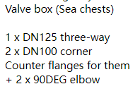 【询价】船舶备件—阀箱（CK-J20240520-07）询价-泰州昌宽社区-报价采购-船用采购网-船舶物料采购-船务服务-一站式船用设备供应服务
