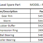 船舶备件—ALFA备件（CK-C20240524-07）询价-船用采购网-船舶物料采购-船务服务-一站式船用设备供应服务