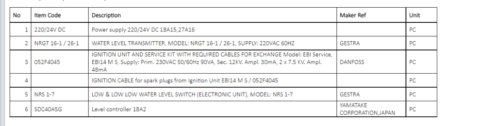 【询价】船舶备件—备件（CK-R20240523-03）询价-泰州昌宽社区-报价采购-船用采购网-船舶物料采购-船务服务-一站式船用设备供应服务