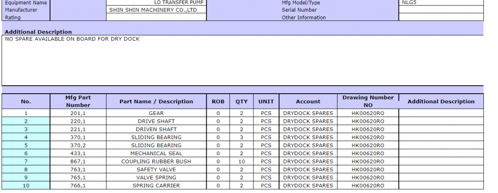 【询价】船舶备件—SHIN SHIN（CK-R20240513-23）询价-泰州昌宽社区-报价采购-船用采购网-船舶物料采购-船务服务-一站式船用设备供应服务