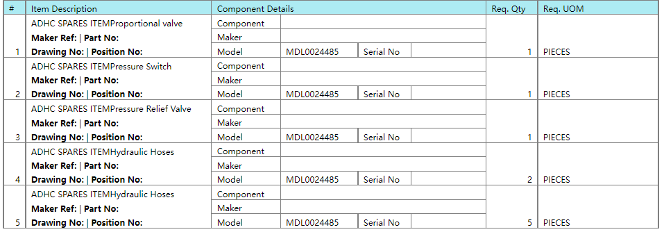 【询价】船舶备件—备件（CK-C20240510-11）询价-泰州昌宽社区-报价采购-船用采购网-船舶物料采购-船务服务-一站式船用设备供应服务