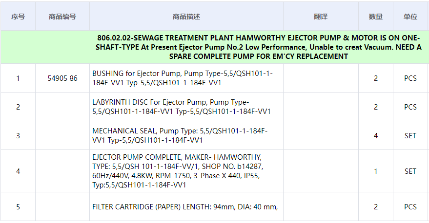 【询价】船舶备件—泵（CK-C20240522-02）询价-泰州昌宽社区-报价采购-船用采购网-船舶物料采购-船务服务-一站式船用设备供应服务
