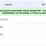 船舶备件—SASAKURA备件（CK-C20240529-05）询价-船用采购网-船舶物料采购-船务服务-一站式船用设备供应服务