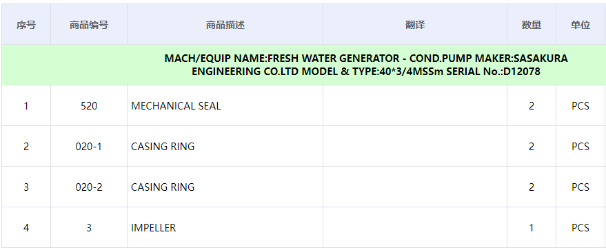 【询价】船舶备件—SASAKURA备件（CK-C20240529-05）询价-泰州昌宽社区-报价采购-船用采购网-船舶物料采购-船务服务-一站式船用设备供应服务