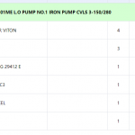 船舶备件—泵备件（CK-C20240520-03）询价-船用采购网-船舶物料采购-船务服务-一站式船用设备供应服务