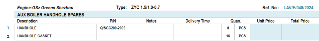 【询价】船舶备件—手孔、垫圈（CK-C20240523-02）询价-泰州昌宽社区-报价采购-船用采购网-船舶物料采购-船务服务-一站式船用设备供应服务