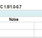 船舶备件—手孔、垫圈（CK-C20240523-02）询价-船用采购网-船舶物料采购-船务服务-一站式船用设备供应服务