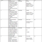 船舶备件—MAN B&W备件（CK-C20240529-07）询价-船用采购网-船舶物料采购-船务服务-一站式船用设备供应服务