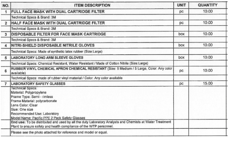 【询价】船舶备件—备件 （CK-L20240509-05）询价-泰州昌宽社区-报价采购-船用采购网-船舶物料采购-船务服务-一站式船用设备供应服务