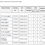 船舶备件—BURCKHARDT备件（CK-C20240521-01）询价-船用采购网-船舶物料采购-船务服务-一站式船用设备供应服务