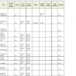 船舶备件—备件（CK-R20240513-02）询价-船用采购网-船舶物料采购-船务服务-一站式船用设备供应服务