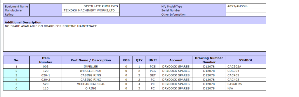 【询价】船舶备件—TEIKOKU备件（CK-R20240523-11）询价-泰州昌宽社区-报价采购-船用采购网-船舶物料采购-船务服务-一站式船用设备供应服务