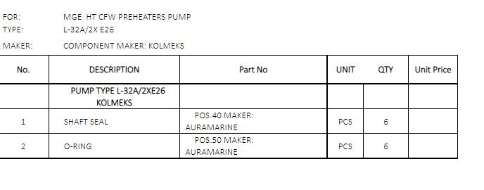 【询价】船舶备件—轴封/O形环（CK-J20240524-07）询价-泰州昌宽社区-报价采购-船用采购网-船舶物料采购-船务服务-一站式船用设备供应服务