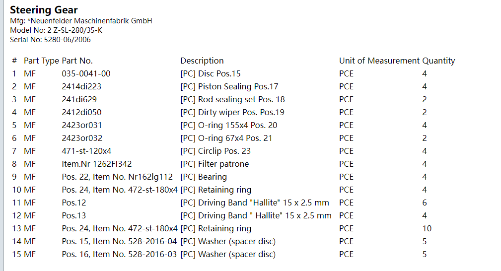 【询价】船舶备件—配件（CK-L20240506-11）询价-泰州昌宽社区-报价采购-船用采购网-船舶物料采购-船务服务-一站式船用设备供应服务