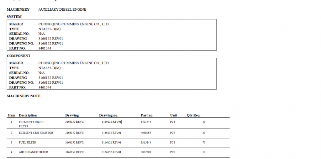 【询价】船舶备件—备件（CK-C20240520-04）询价-泰州昌宽社区-报价采购-船用采购网-船舶物料采购-船务服务-一站式船用设备供应服务