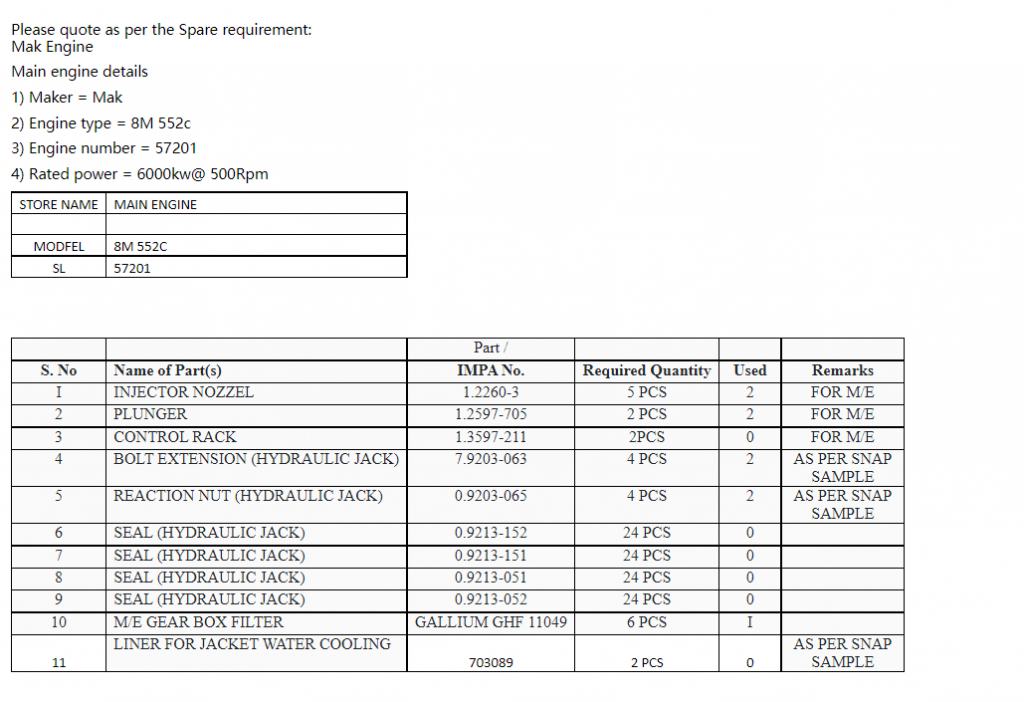 【询价】船舶备件—配件（CK-Y20240506-02）询价-泰州昌宽社区-报价采购-船用采购网-船舶物料采购-船务服务-一站式船用设备供应服务