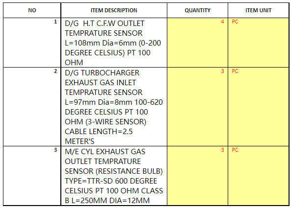 【询价】船舶备件—传感器（CK-C20240509-10）询价-泰州昌宽社区-报价采购-船用采购网-船舶物料采购-船务服务-一站式船用设备供应服务