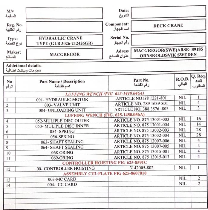 【询价】船舶备件—MACGREGOR备件（CK-C20240517-03）询价-泰州昌宽社区-报价采购-船用采购网-船舶物料采购-船务服务-一站式船用设备供应服务