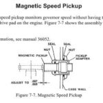 船舶备件—磁性速度传感器（CK-R20240531-10）询价-船用采购网-船舶物料采购-船务服务-一站式船用设备供应服务