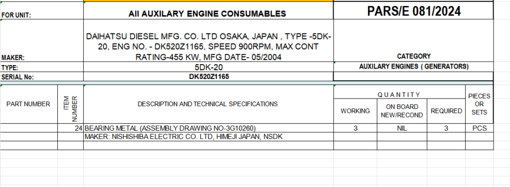 【询价】船舶备件—轴承金属（CK-Y20240530-08）询价-泰州昌宽社区-报价采购-船用采购网-船舶物料采购-船务服务-一站式船用设备供应服务