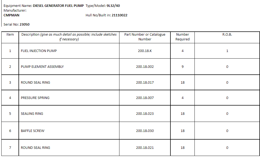 【询价】船舶备件—CMPMAN备件（CK-C20240524-02）询价-泰州昌宽社区-报价采购-船用采购网-船舶物料采购-船务服务-一站式船用设备供应服务