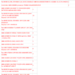 船舶备件—ABB备件（CK-J20240531-12）询价-船用采购网-船舶物料采购-船务服务-一站式船用设备供应服务