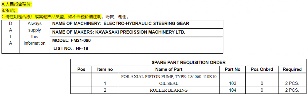 【询价】船舶备件—油封/滚柱轴承（CK-C20240508-01）询价-泰州昌宽社区-报价采购-船用采购网-船舶物料采购-船务服务-一站式船用设备供应服务