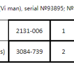 船舶备件—轴承/轴封套件（CK-J20240523-17）询价-船用采购网-船舶物料采购-船务服务-一站式船用设备供应服务