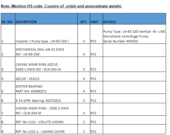 【询价】船舶备件—配件（CK-J20240507-02）询价-泰州昌宽社区-报价采购-船用采购网-船舶物料采购-船务服务-一站式船用设备供应服务