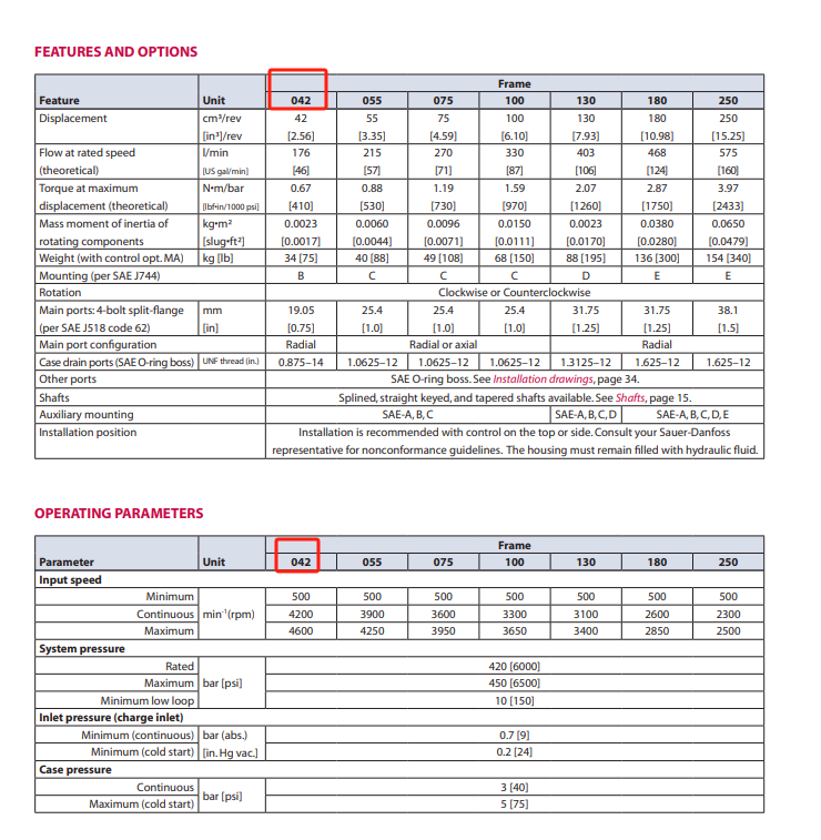 c46e9037b968d64008e52f90a55b22f