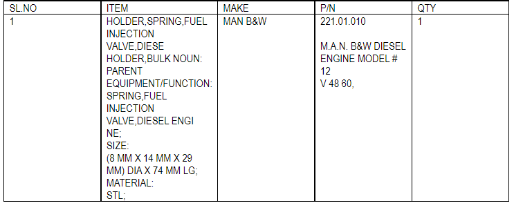 【询价】船舶备件—MAN B&W备件（CK-C20240529-07）询价-泰州昌宽社区-报价采购-船用采购网-船舶物料采购-船务服务-一站式船用设备供应服务