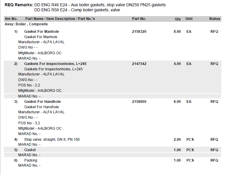 【询价】船舶备件—备件（CK-C20240510-04）询价-泰州昌宽社区-报价采购-船用采购网-船舶物料采购-船务服务-一站式船用设备供应服务