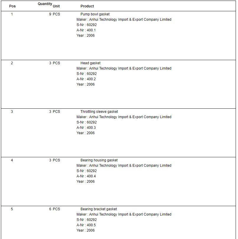 【询价】船舶备件—垫片（CK-C20240506-09）询价-泰州昌宽社区-报价采购-船用采购网-船舶物料采购-船务服务-一站式船用设备供应服务