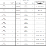 船舶备件—阀（CK-R20240530-13）询价-船用采购网-船舶物料采购-船务服务-一站式船用设备供应服务