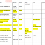 船舶备件—配件（CK-L20240506-04）询价-船用采购网-船舶物料采购-船务服务-一站式船用设备供应服务