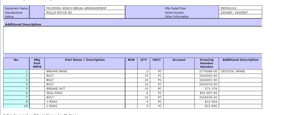【询价】船舶备件—ROLLS ROYCE AS备件（CK-R20240523-05）询价-泰州昌宽社区-报价采购-船用采购网-船舶物料采购-船务服务-一站式船用设备供应服务