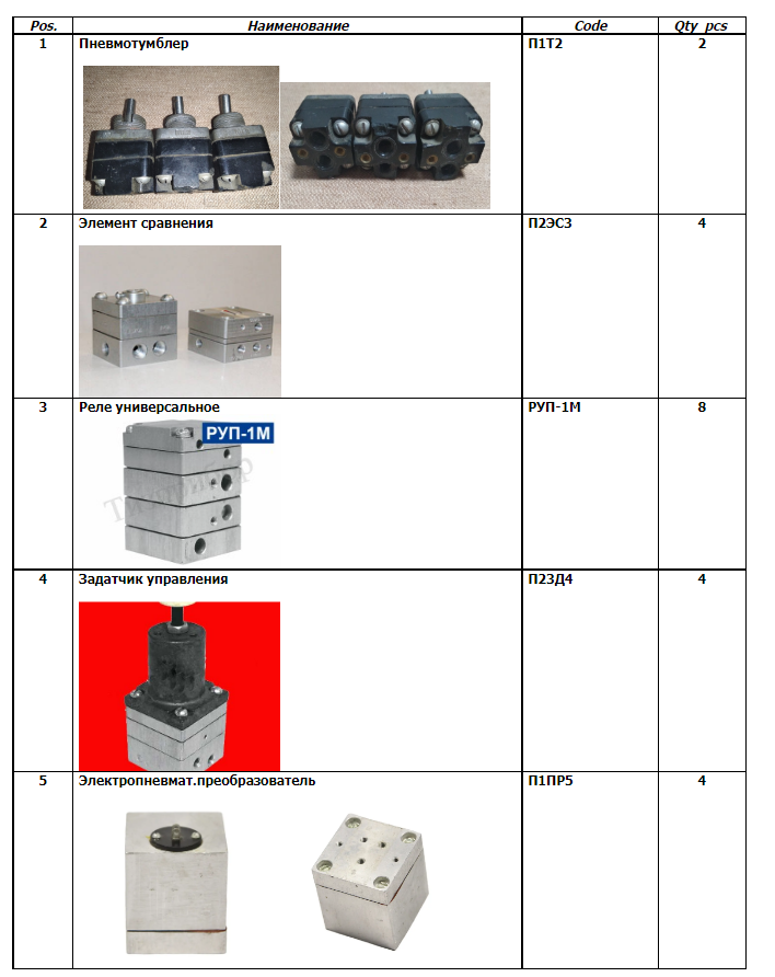 【询价】船舶备件—备件（CK-J20240510-03）询价-泰州昌宽社区-报价采购-船用采购网-船舶物料采购-船务服务-一站式船用设备供应服务