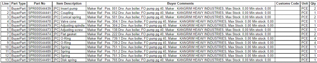 【询价】船舶备件—配件（CK-C20240507-05）询价-泰州昌宽社区-报价采购-船用采购网-船舶物料采购-船务服务-一站式船用设备供应服务