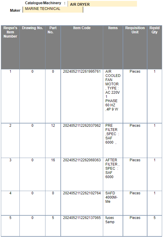 【询价】船舶备件—空气干燥器备件（CK-C20240523-03）询价-泰州昌宽社区-报价采购-船用采购网-船舶物料采购-船务服务-一站式船用设备供应服务