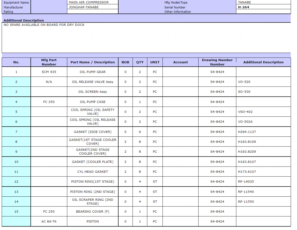 【询价】船舶备件—JONGHAP备件（CK-R20240513-17）询价-泰州昌宽社区-报价采购-船用采购网-船舶物料采购-船务服务-一站式船用设备供应服务