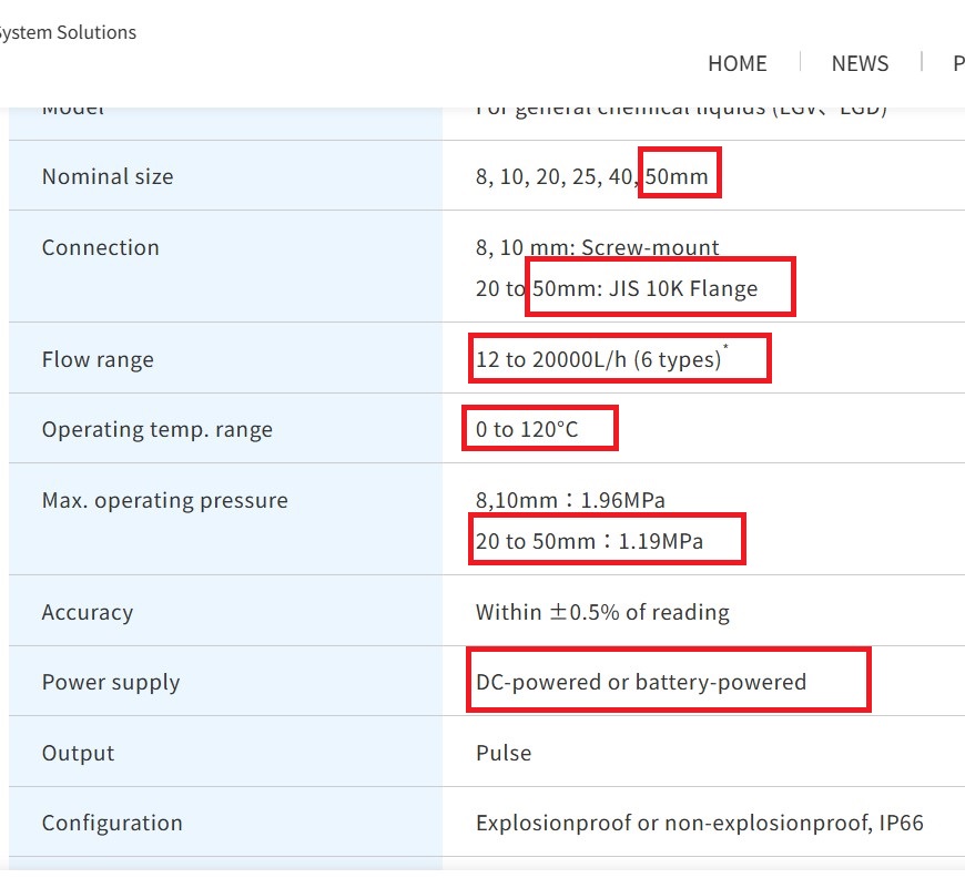 d94daa21eaf8959dae991c3f6a7db60