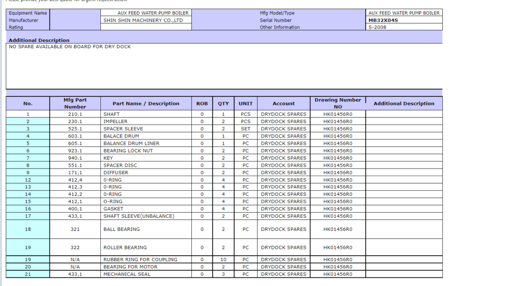 【询价】船舶备件—SHIN SHIN备件（CK-R20240524-03）询价-泰州昌宽社区-报价采购-船用采购网-船舶物料采购-船务服务-一站式船用设备供应服务