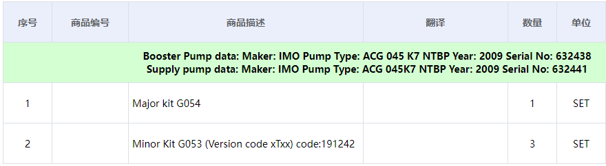 【询价】船舶备件—IMO套件（CK-C20240531-06）询价-泰州昌宽社区-报价采购-船用采购网-船舶物料采购-船务服务-一站式船用设备供应服务