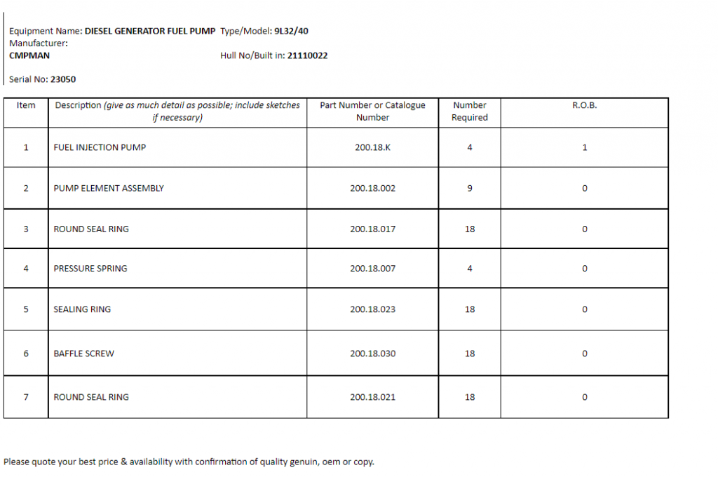 【询价】船舶备件—泵备件（CK-C20240520-08）询价-泰州昌宽社区-报价采购-船用采购网-船舶物料采购-船务服务-一站式船用设备供应服务