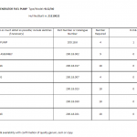船舶备件—泵备件（CK-C20240520-08）询价-船用采购网-船舶物料采购-船务服务-一站式船用设备供应服务