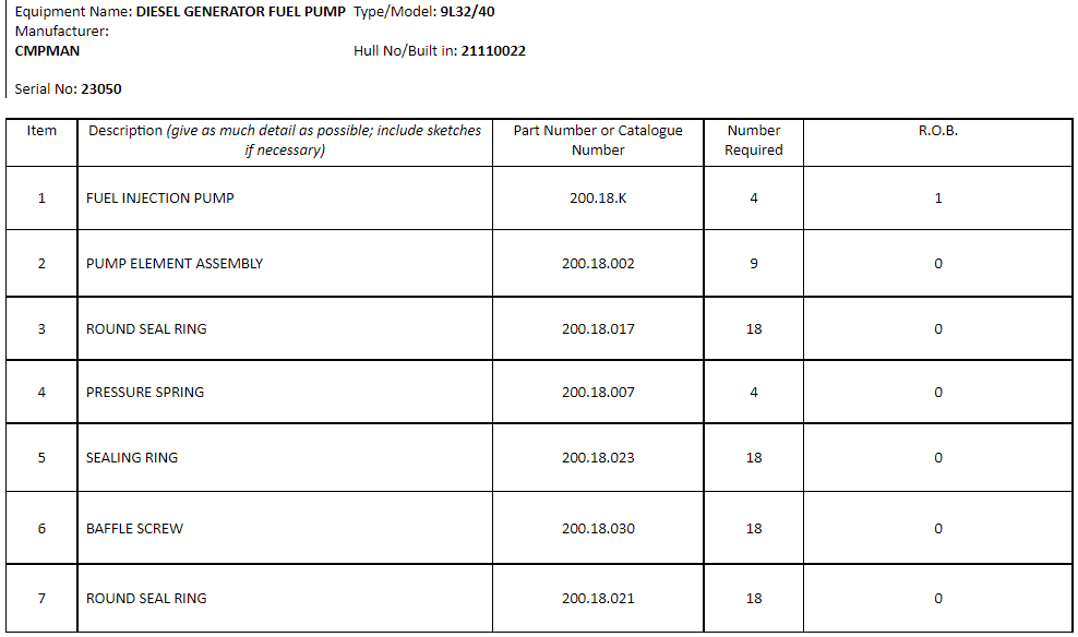 【询价】船舶备件—CMPMAN备件（CK-C20240531-08）询价-泰州昌宽社区-报价采购-船用采购网-船舶物料采购-船务服务-一站式船用设备供应服务