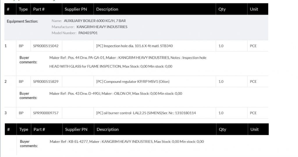 【询价】船舶备件—备件（CK-C20240520-05）询价-泰州昌宽社区-报价采购-船用采购网-船舶物料采购-船务服务-一站式船用设备供应服务